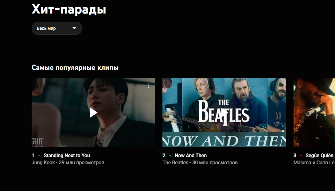 Снимок экрана монитора. Хит парад YouTube Music (18.11.2023)