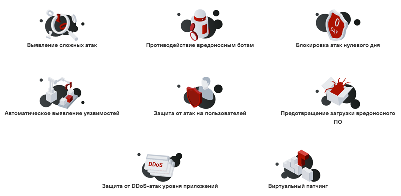 Сценарии использования PT Cloud Application Firewall