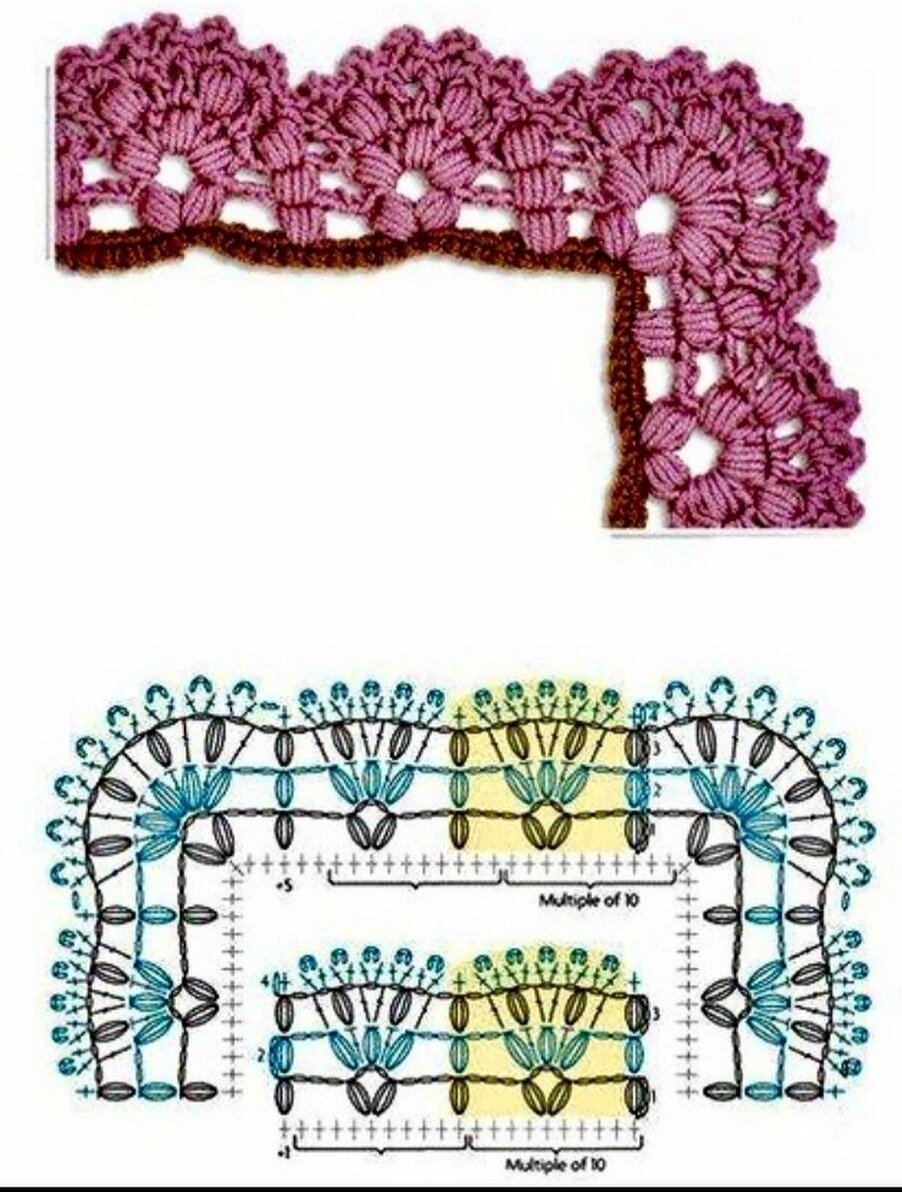 Вязание крючком обвязка края изделий схемы