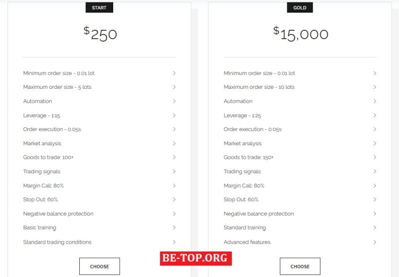 Возможность снять деньги с "Stargaze Capital" не подтверждена.