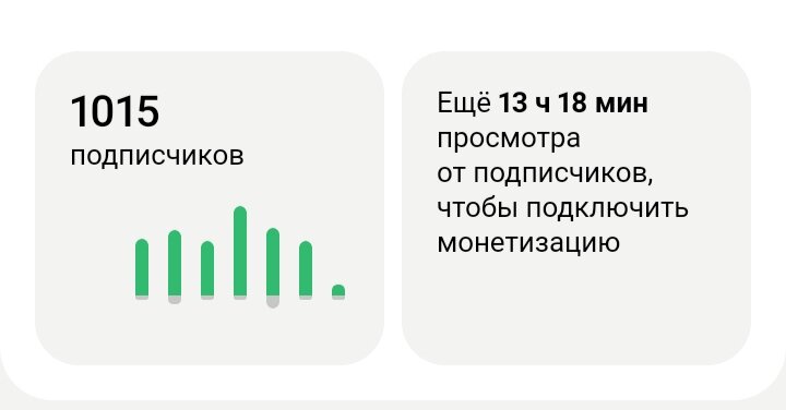 Скрин со второго канала