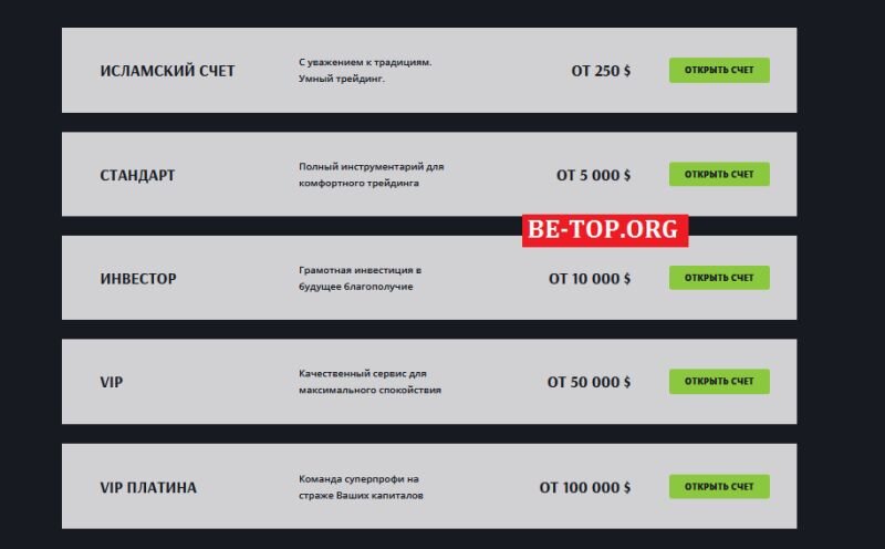 Возможность снять деньги с "UNIVERSE-FINANCIAL" не подтверждена.
