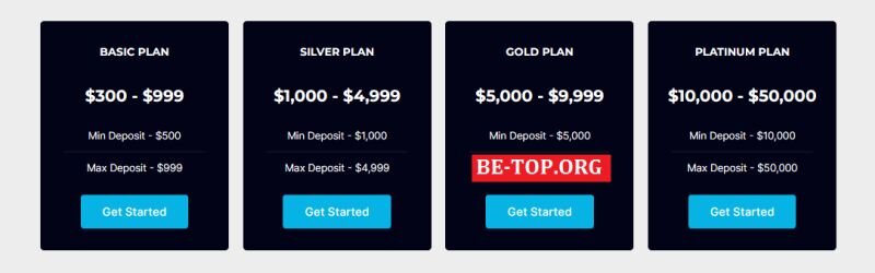 Возможность снять деньги с "SecureSignalInvestment" не подтверждена.