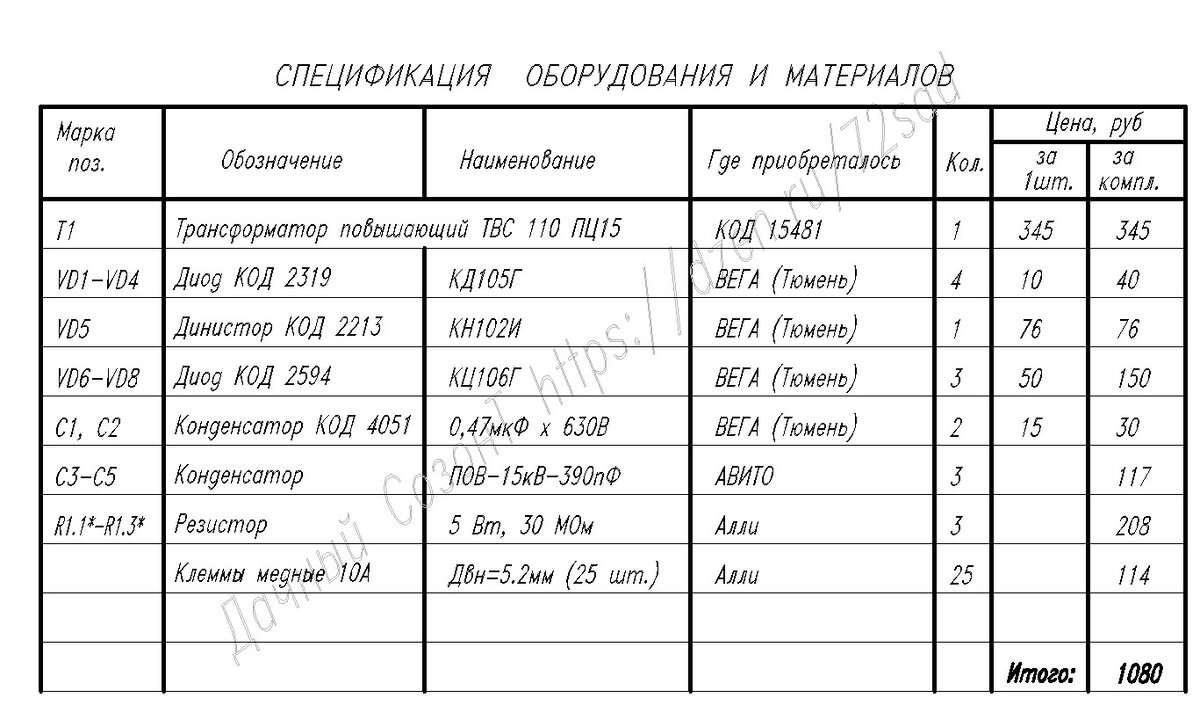 Домашняя электро статическая коптильня Ч.2 Холодное копчение на балконе.mp4