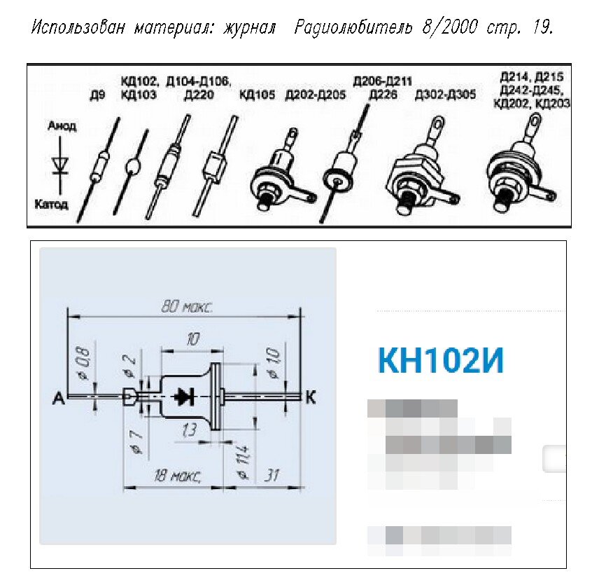 ТВС-25/2 трансформатор прожига кабеля