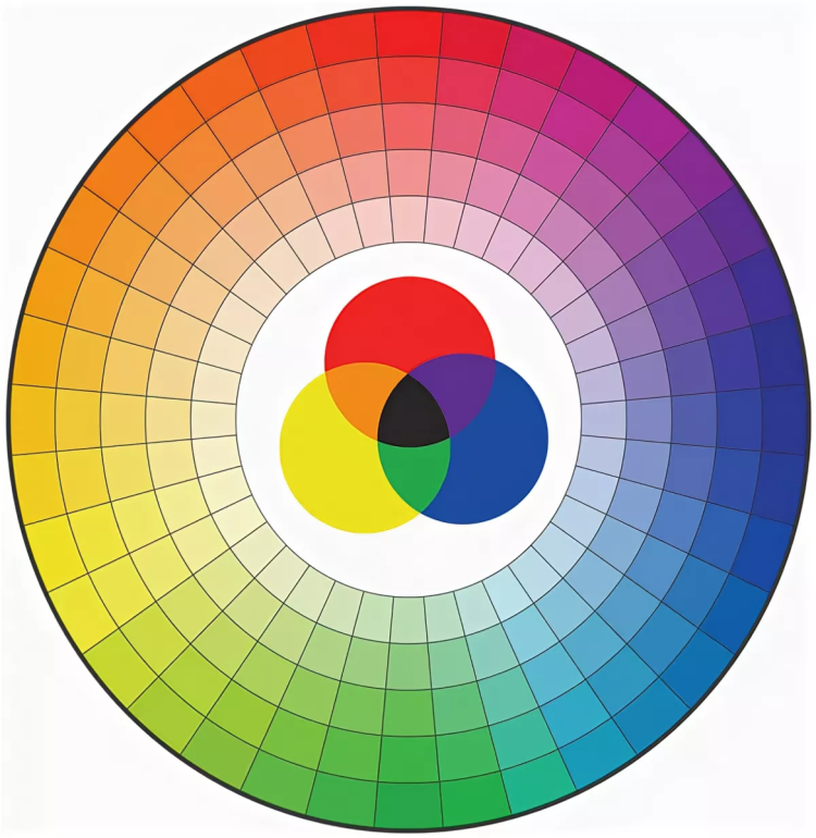Three color. Цветовой круг Освальда колористика. Цветовая палитра круг Освальда. Круг Иттена гармонии. Цветовой круг Иттена цветовая Гармония.