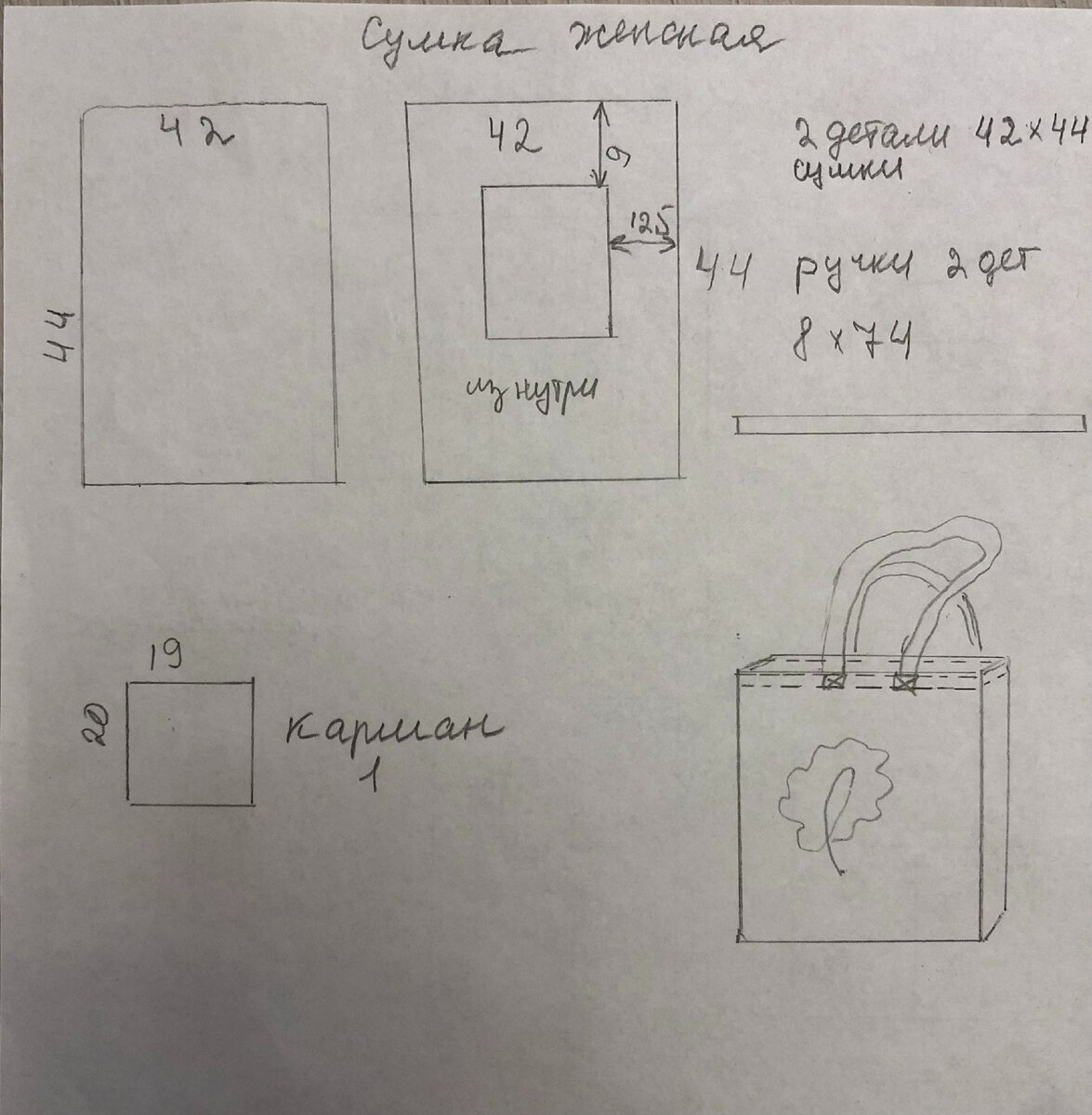 Сшила 2 сумки из ткани для покупок, простые выкройки и пошив. | О  рукоделии, и не только. 🧵✂️👜 | Дзен