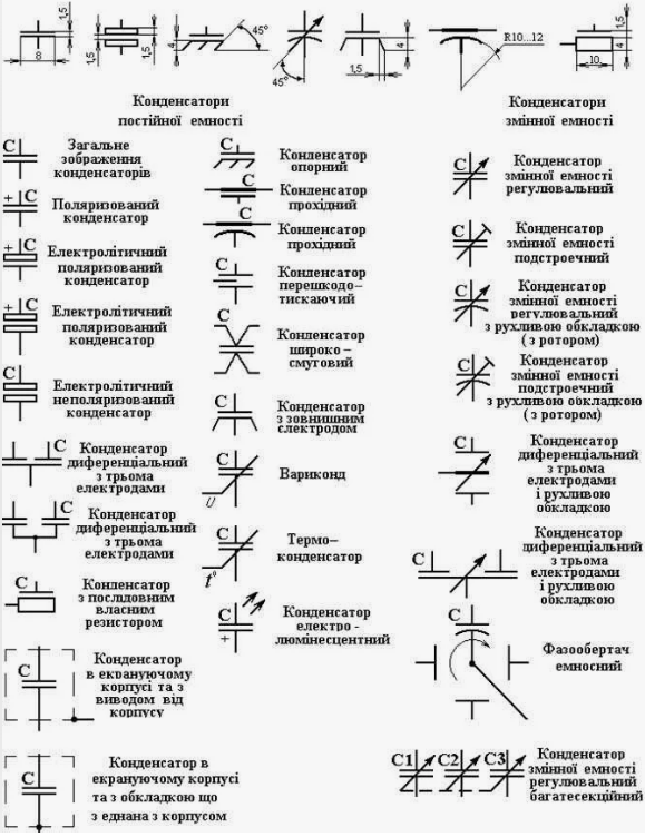 Электроснабжение с основами электротехники (презентации)