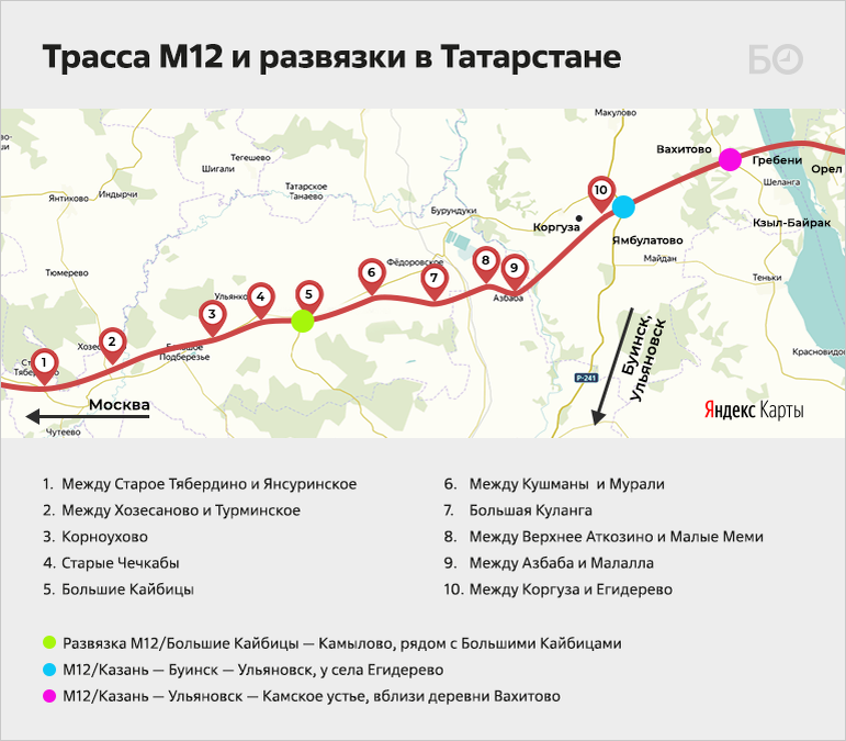 М 12 схема в татарстане