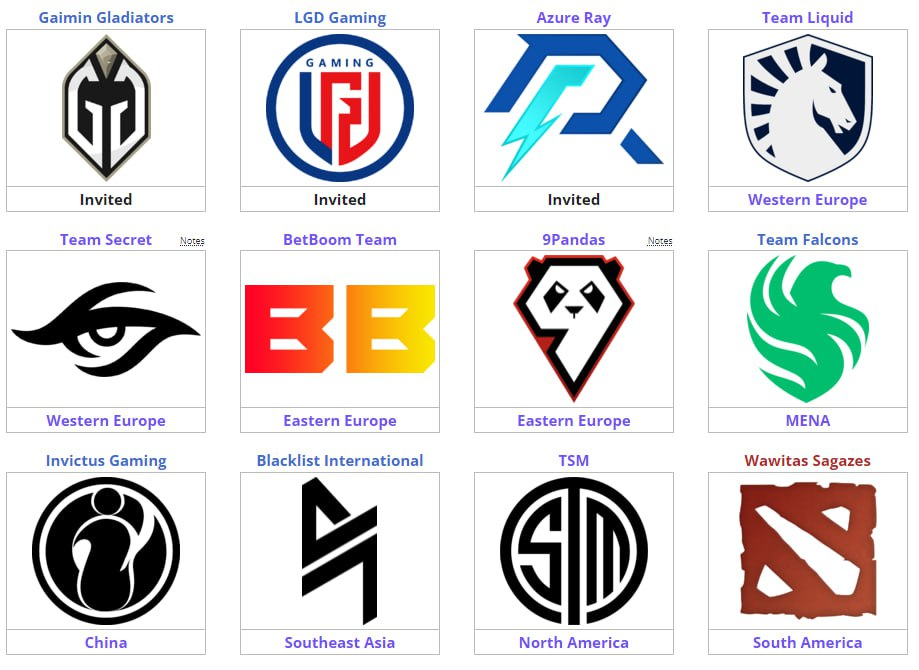 Логотип esl one kuala lumpur