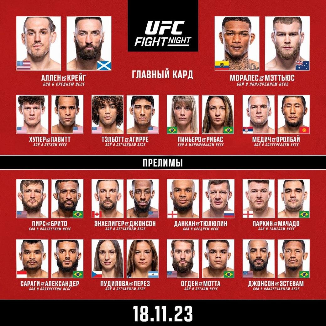     Кард UFC Fight Night 232