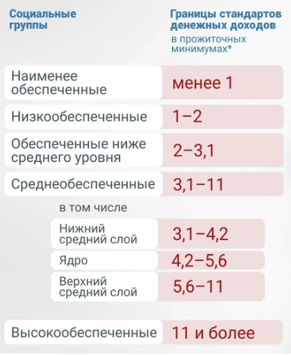 Источник: ngs.ru