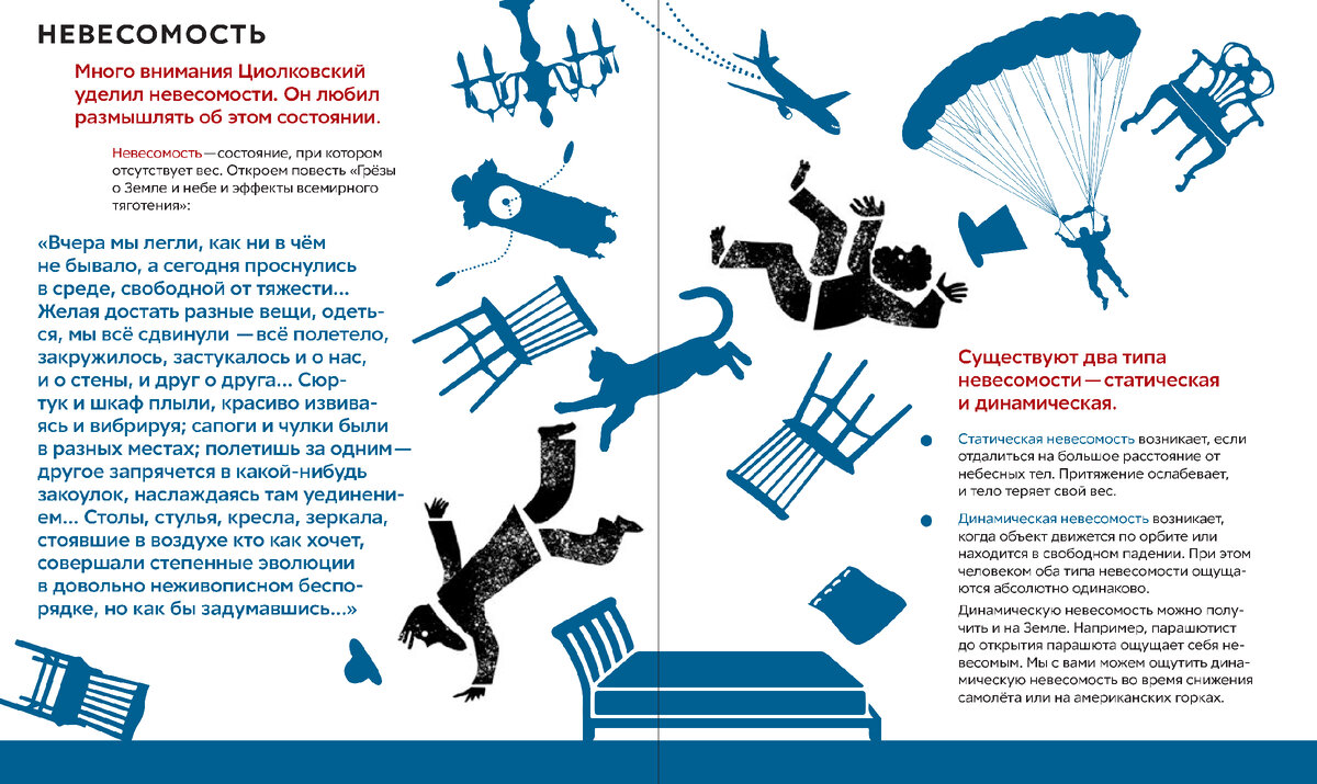 В. Алексеева. Что придумал Циолковский (Арт Волхонка, 2023). 