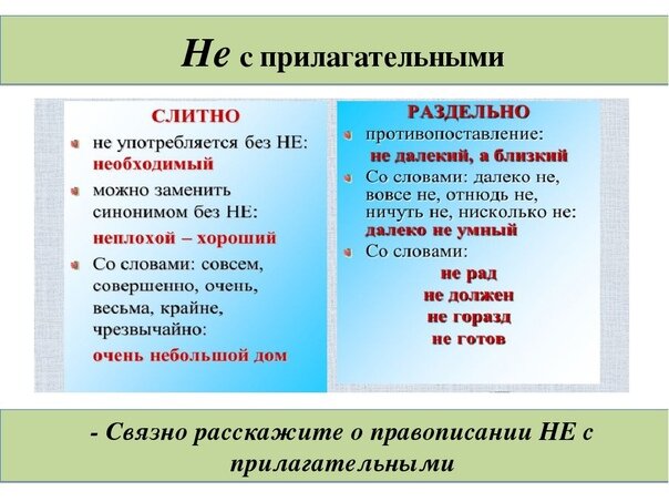 Не с существительными таблица с примерами. Правила написания частицы не с прилагательными. Написание не с прилагательными правило 6 класс. Не с прилагательными правило 6 класс. Правило написания не с прилагательным.