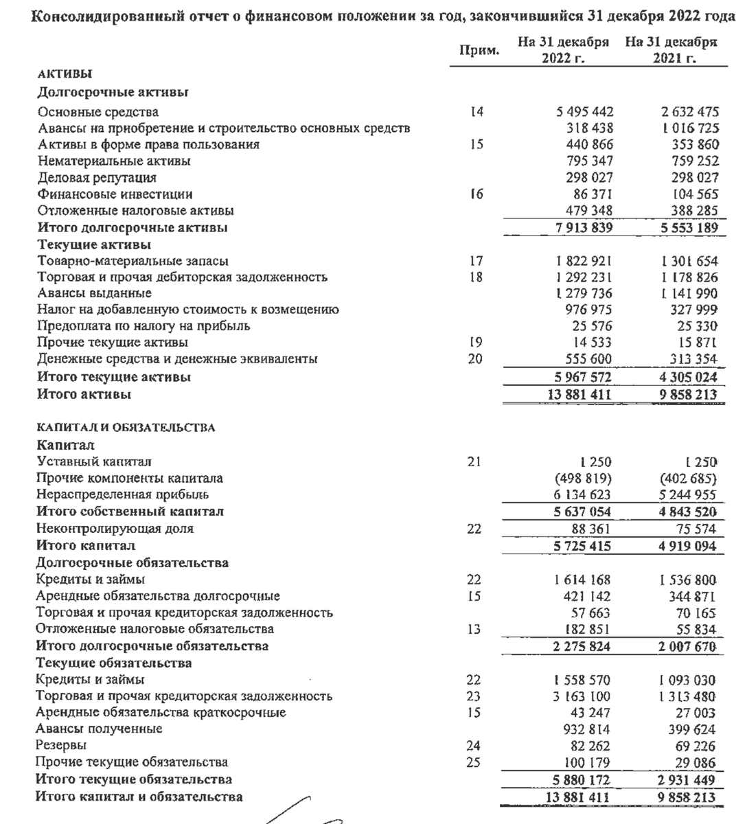 Поднадоели уже эти вот ВДО. То лизинг, то строители, то мутный СМБ с орешками. Давайте посмотрим на что-то действительно серьёзное.-4