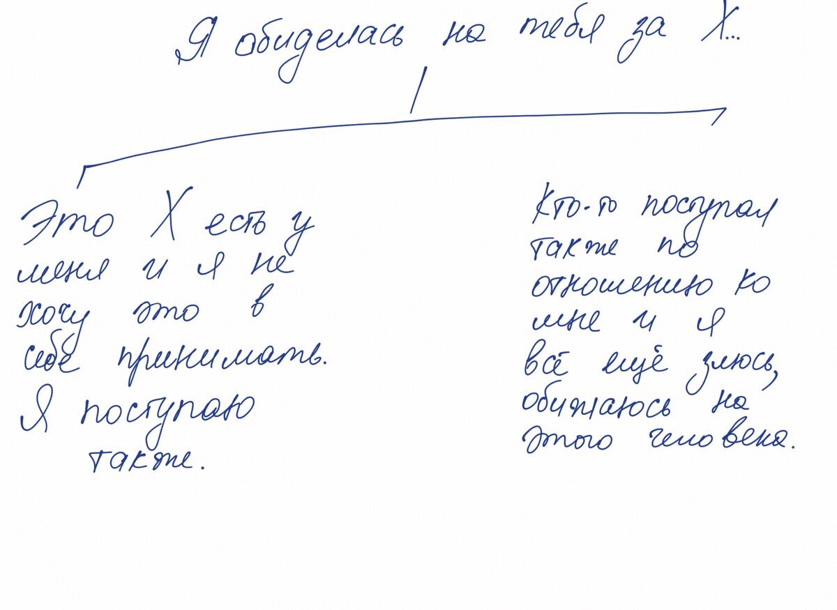 Добро пожаловать в Лэйквью — Википедия