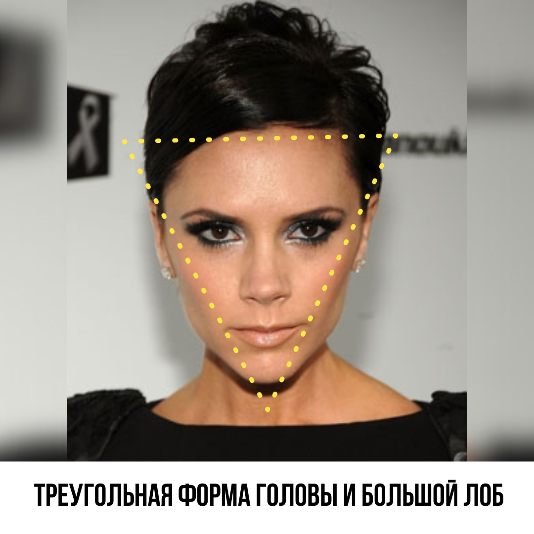 Чтение характера по лицу. Форма лица по росту волос. Широкий лоб. Актрисы с большим лбом. Форма лба.