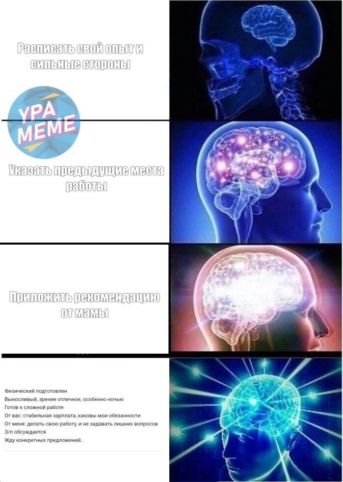 Как писать о своем опыте