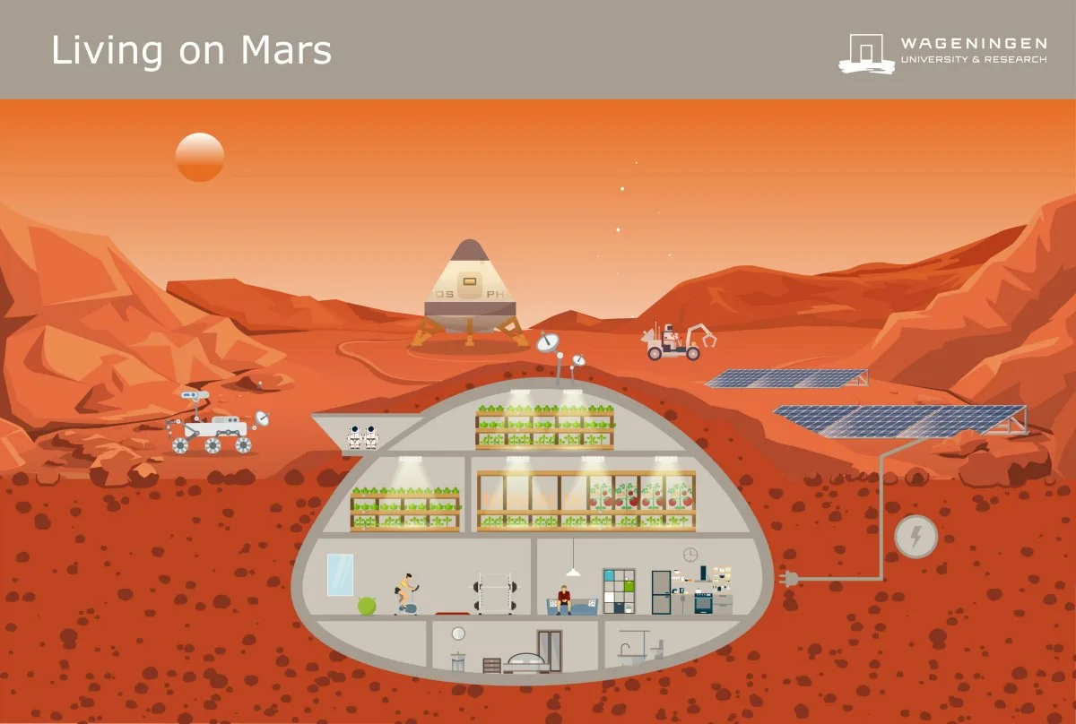 Mars home