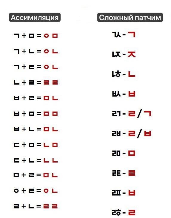 Личное фото. 