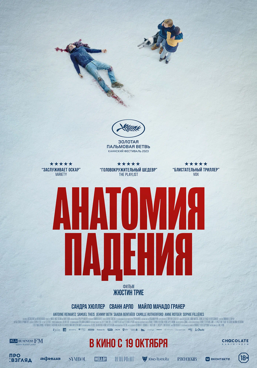 Источник КиноПоиск