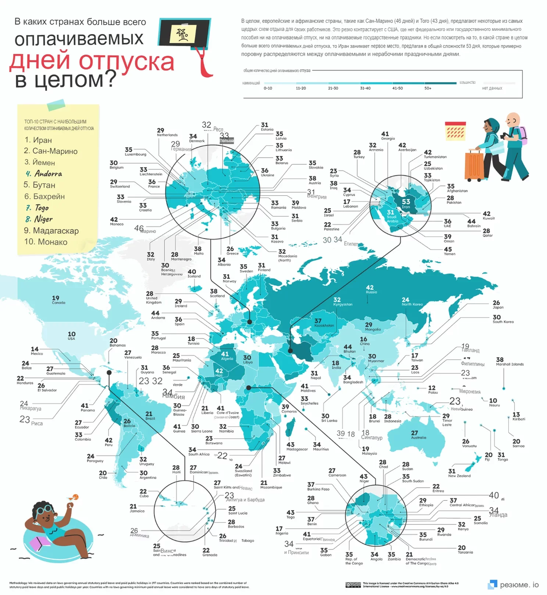 В какой стране больше всего оплачиваемых дней отпуска | Международные  инвестиции | Дзен