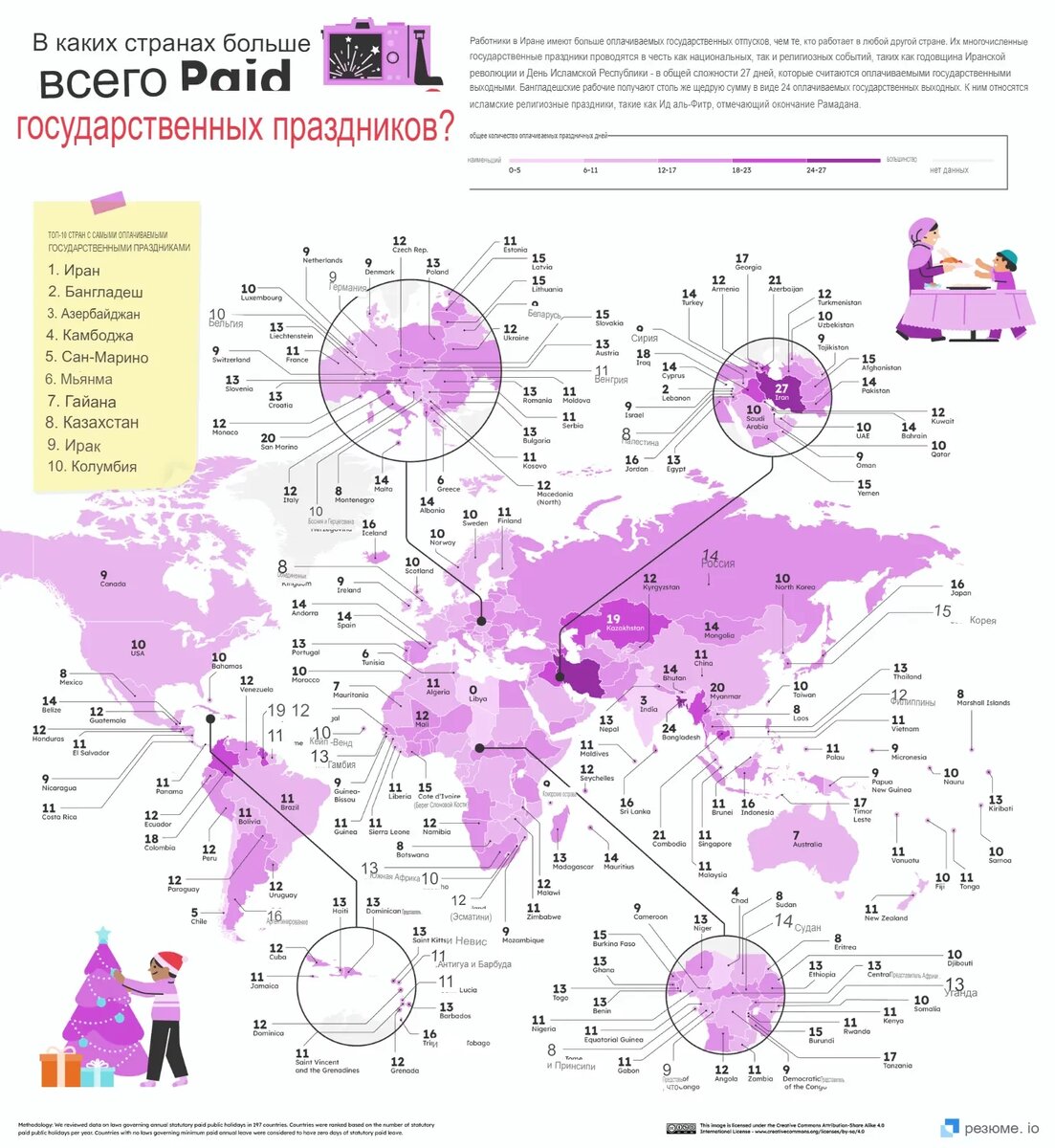 В какой стране больше всего оплачиваемых дней отпуска | Международные  инвестиции | Дзен