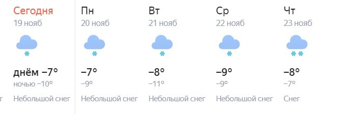 прогноз на ближайшие дни