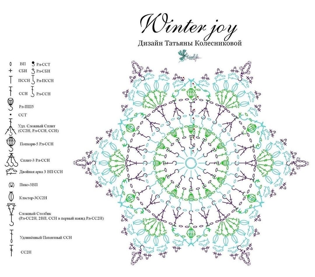 Виктория гуль снежинки крючком схемы
