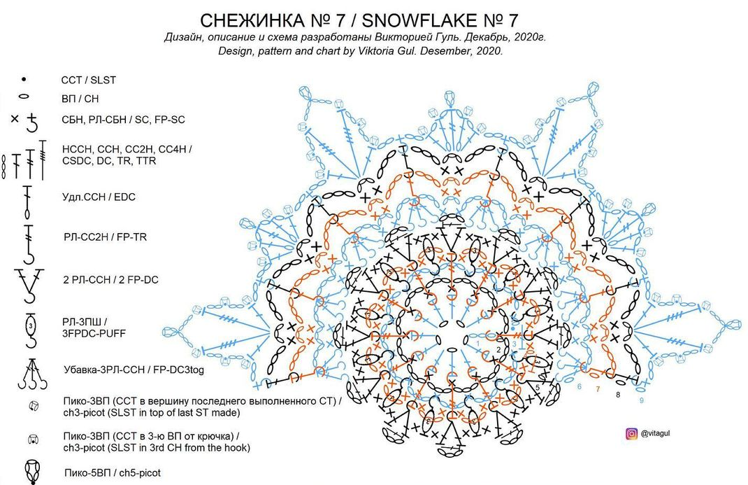 Виктория гуль снежинки крючком схемы