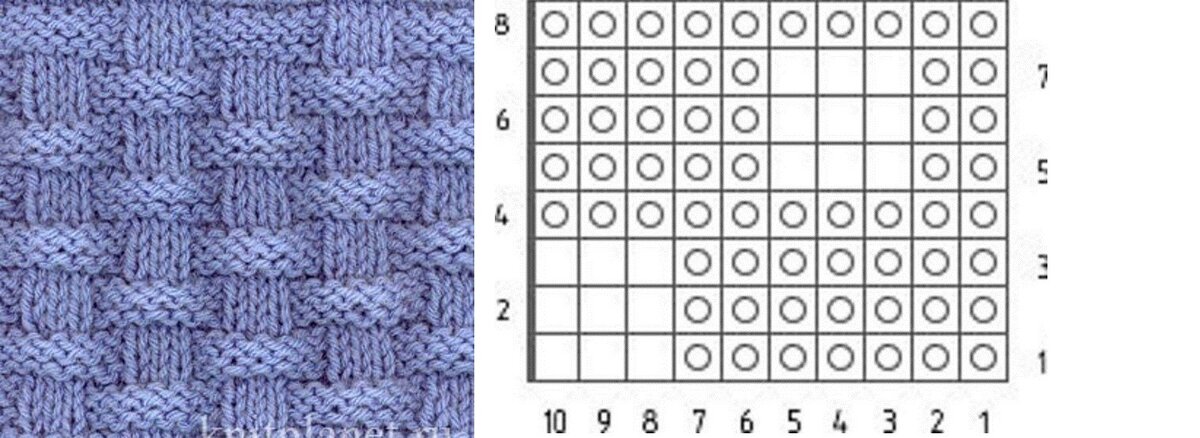 Узор плетеная корзинка спицами схема с описанием