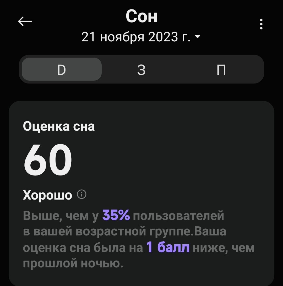 Будни, выходные дни и снова будни. Трагикомедия в 3-х действиях с прологом.  Без антракта. | ™Закат Солнца вручную™ | Дзен