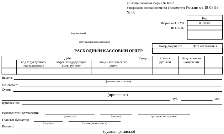 Рко возрождение. Расходный кассовый ордер на выдачу зарплаты. Расходный кассовый ордер образец. РКО на выдачу зарплаты. Расходный ордер образец заполнения.