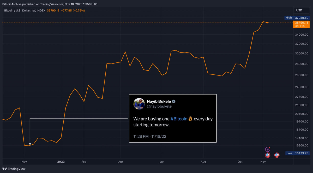 Доброе утро, всем привет!Чистокровное издание The Wall Street Journal на линии...-4