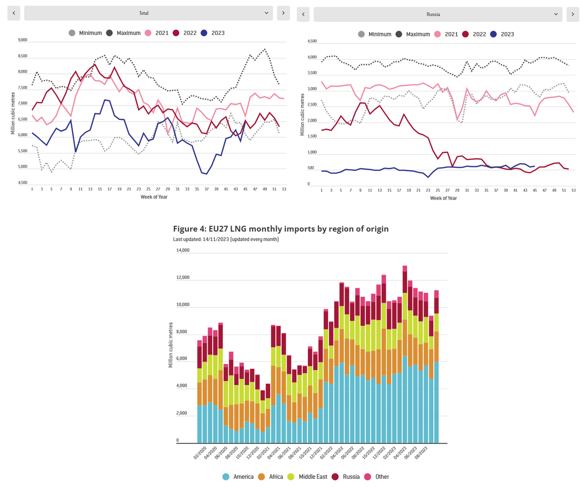 Доброе утро, всем привет!Чистокровное издание The Wall Street Journal на линии...-5