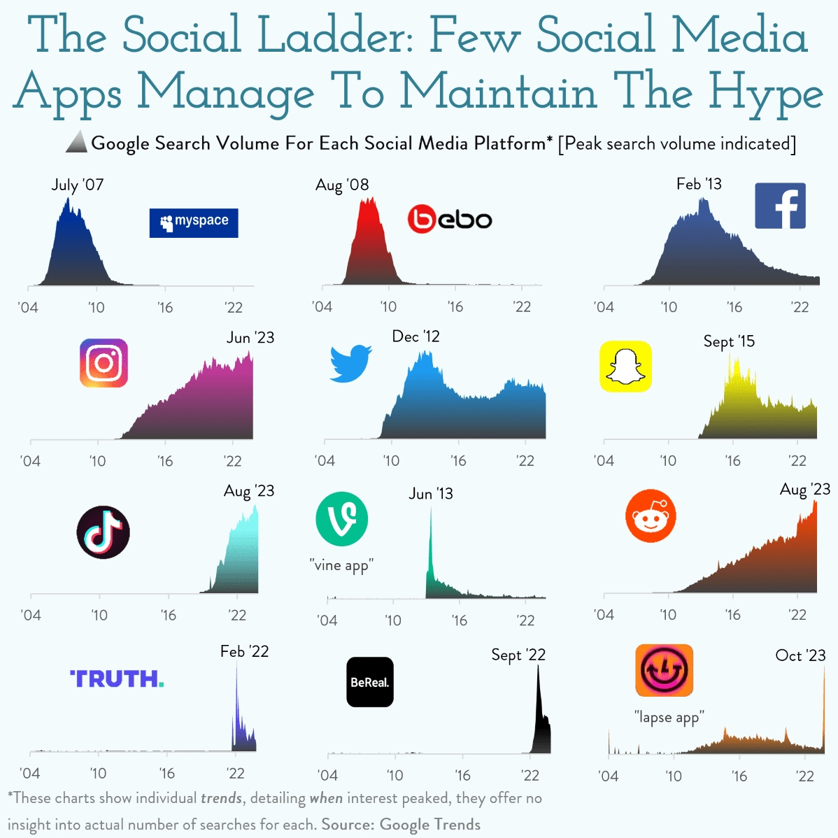 Доброе утро, всем привет!Чистокровное издание The Wall Street Journal на линии...-7