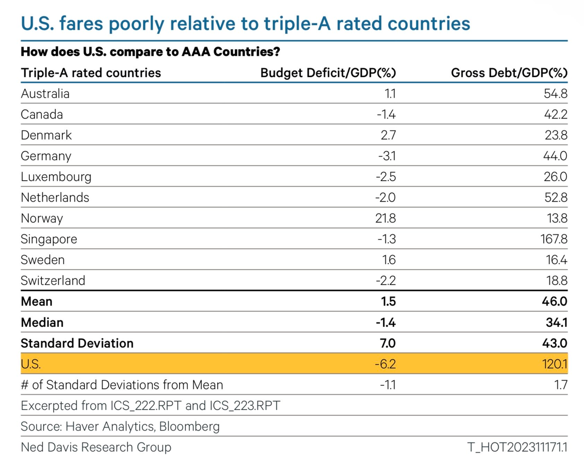 Доброе утро, всем привет!Чистокровное издание The Wall Street Journal на линии...-10