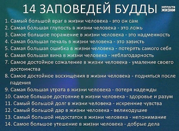 Буддизм Будда Шакьямуни 