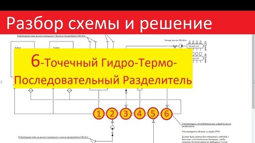 Инструкция пользователей