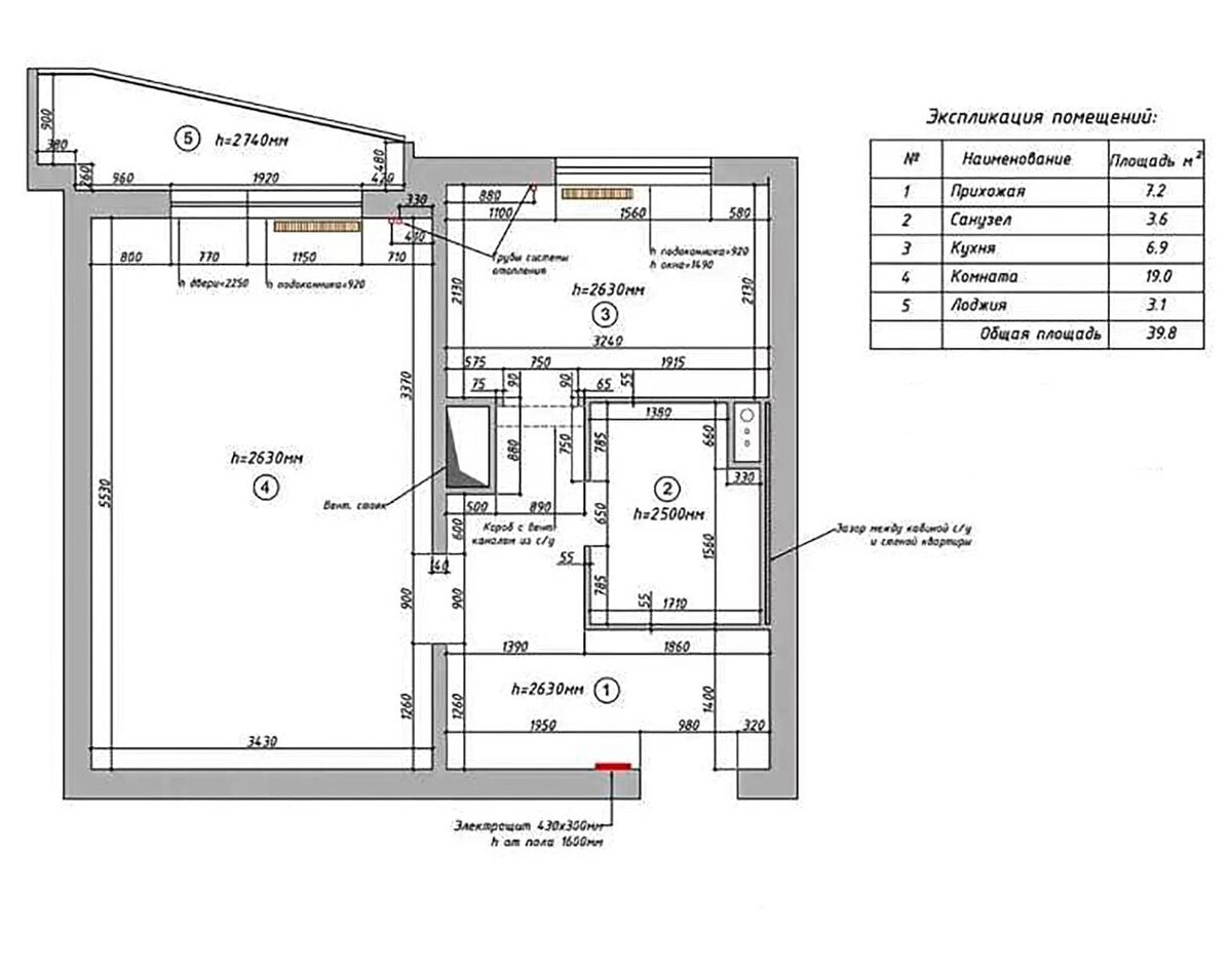 Фото из личного архива Марии @mavladi.home