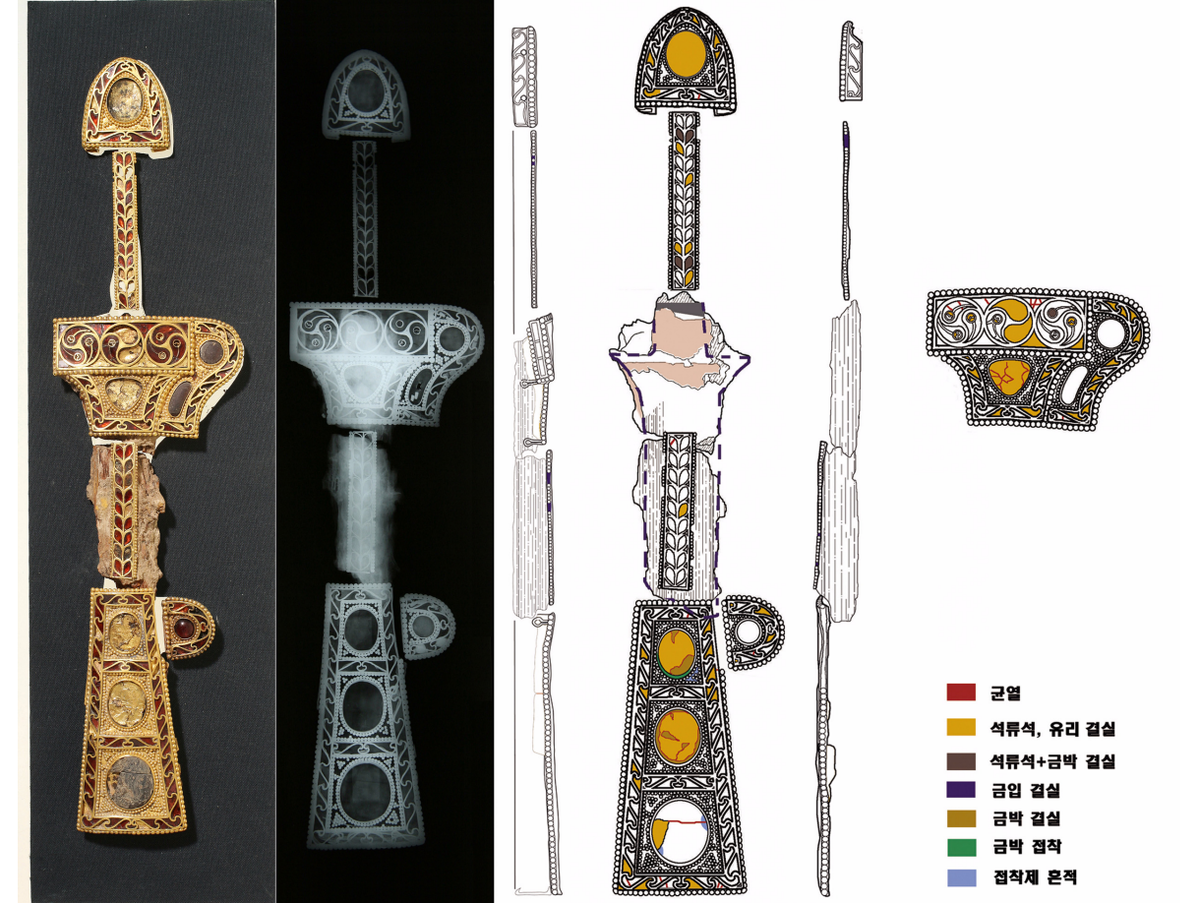 По Шин и Йонг, 2010