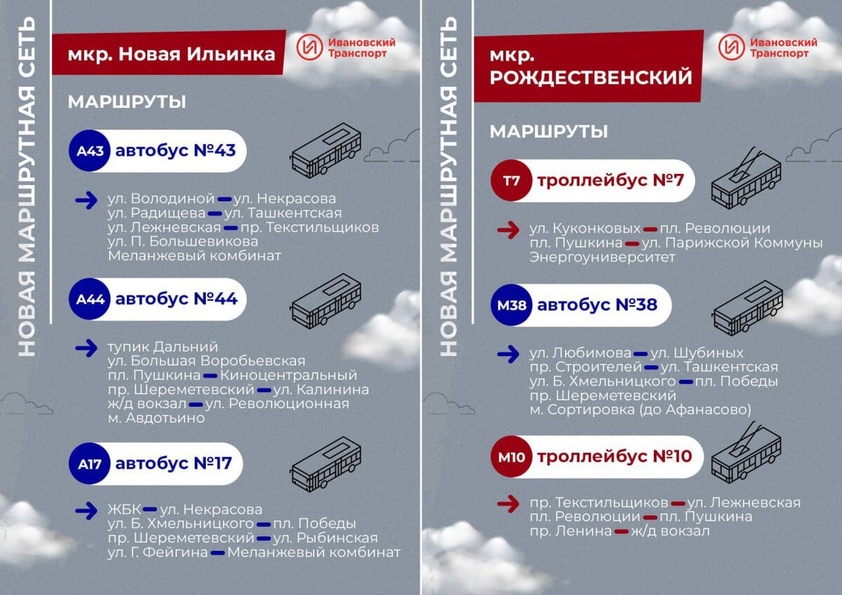    Новый проект маршрутов транспорта в Иванове