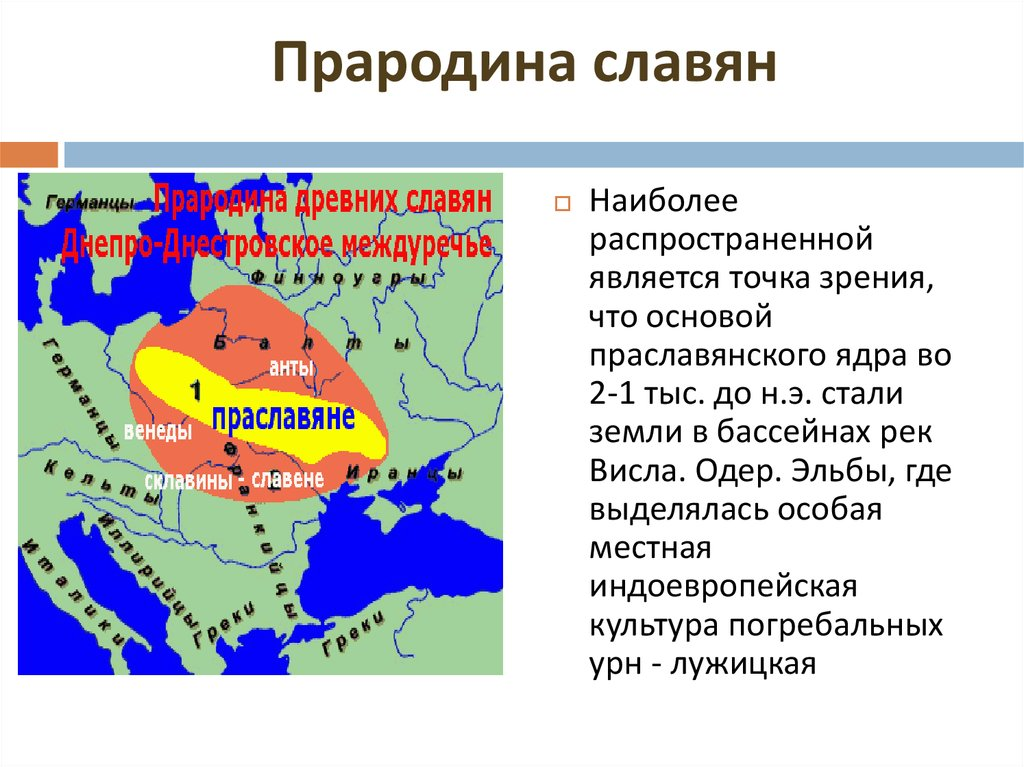 Какие народы были славянами