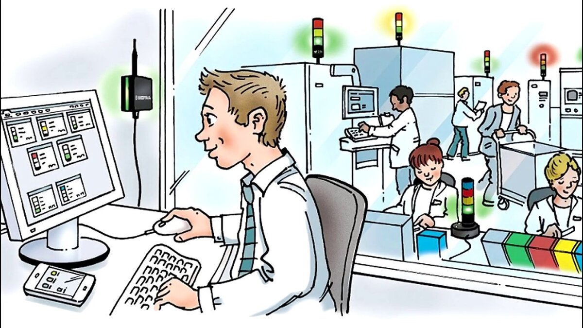 Постоянное улучшение в бережливом производстве