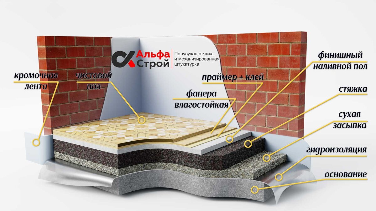 Взято из открытых источников