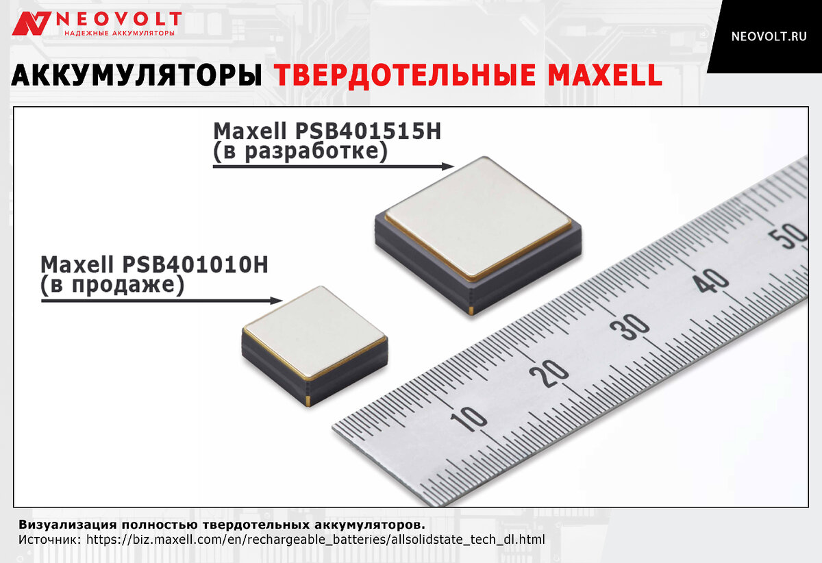 Напоминает внешне конденсатор. Но это полноценная аккумуляторная батарея, помещённая в керамический корпус.