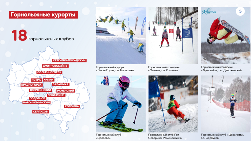    Зима в Подмосковье ©