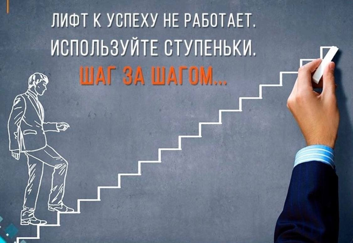 Приведший к успеху на двухсот третьем. Путь к успеху. Шаг к успеху. Шаги на пути к успеху. Ступеньки мотивация.