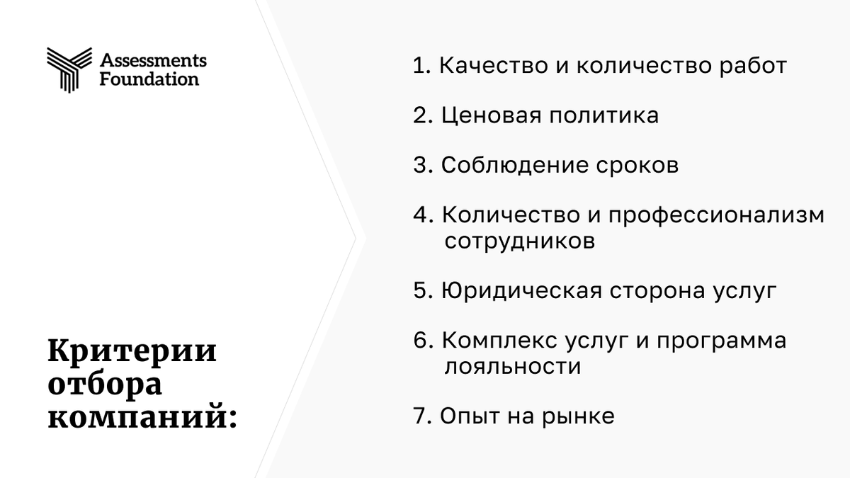 12 лучших компаний по ремонту квартир в Москве 2023-2024 | Assessments  Foundation | Рейтинговое Агентство | Дзен