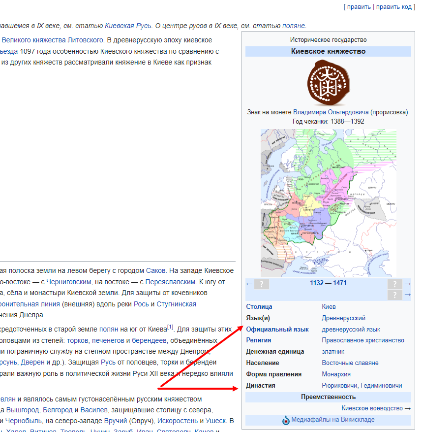 В Киевской Руси разговаривали на древнерусском языке